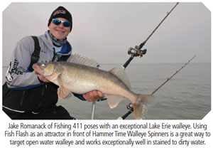 Hammer Time Walleye Spnners